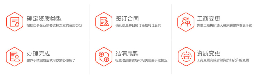 (图10)